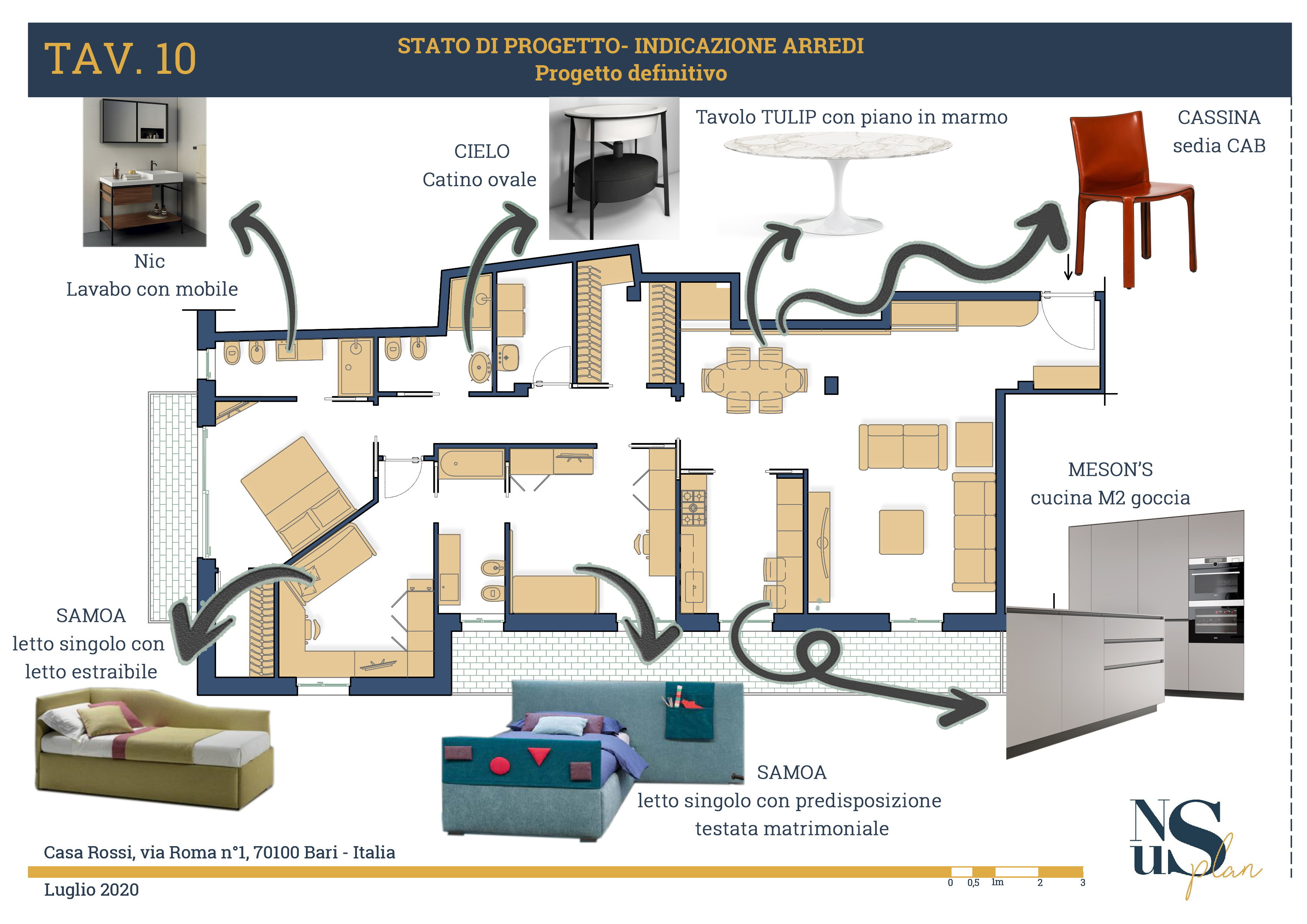 tavole progetto 6 nusplan